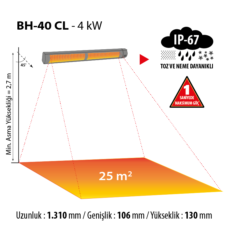 infrared-kumandali_BH-40CL-1