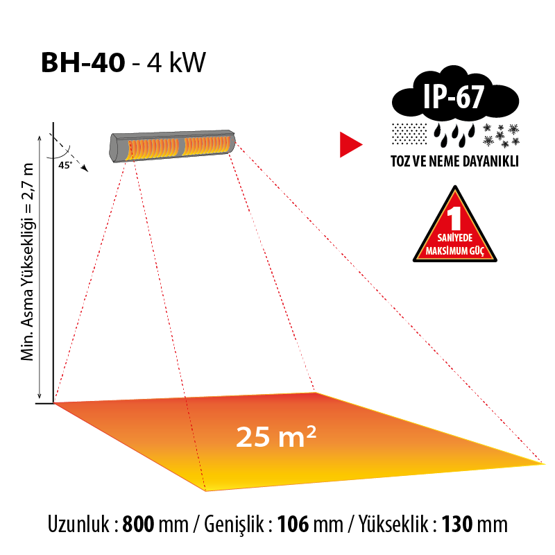 infrared-kumandasiz_BH-40-1