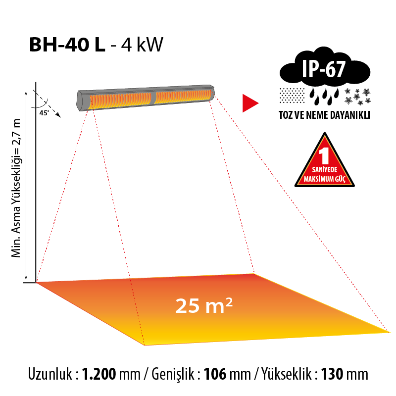 infrared-kumandasiz_BH-40L-1