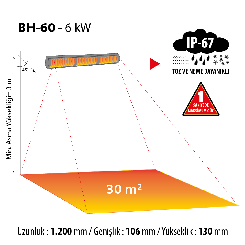 infrared-kumandasiz_BH-60-1