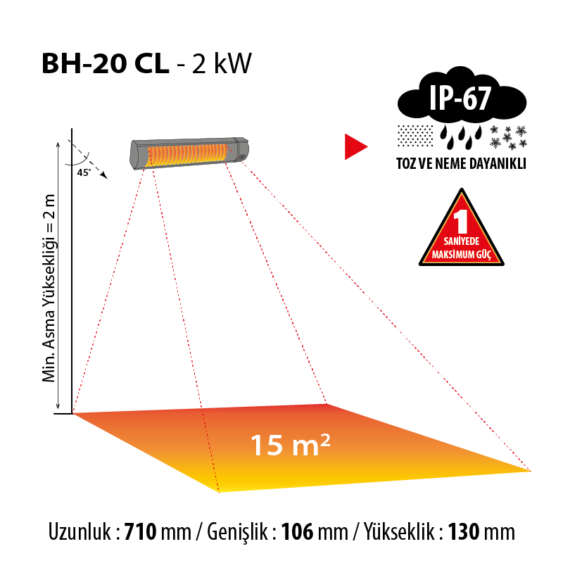 infrared-kumandali_BH-20CL-1