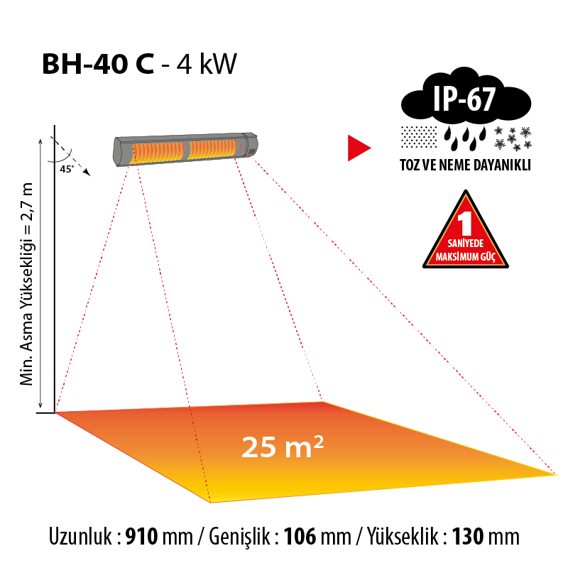 infrared-kumandali_BH-40C-1