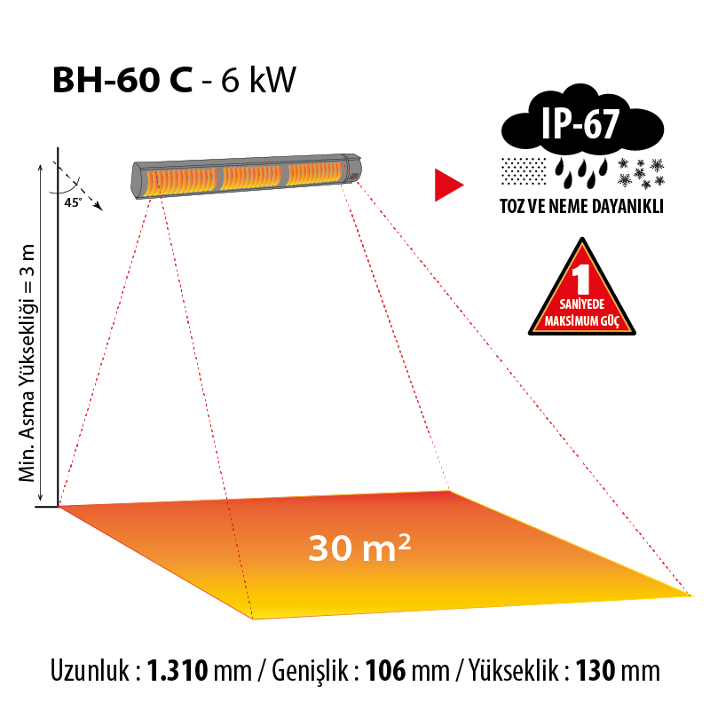 infrared-kumandali_BH-60C-1