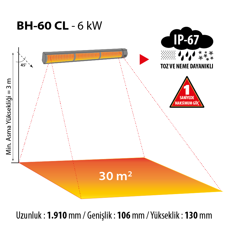 infrared-kumandali_BH-60CL-1