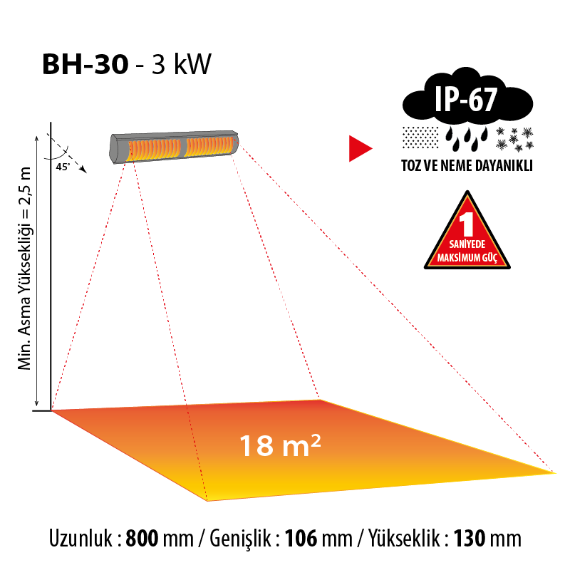 infrared-kumandasiz_BH-30-1
